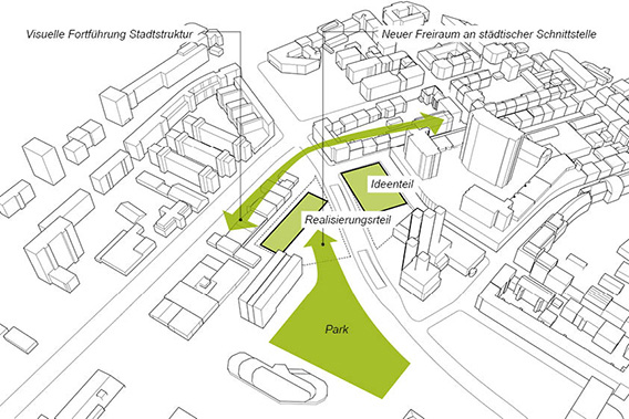 Durch Konzentration der Bebauung am Baufeld Realisierungsteil kann der benachbarte Park bis tief in das Baufeld erweitert werden. © SWA